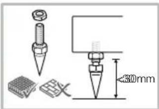 Technical diagram showing a screwdriver and a tool with a 30mm dimension标注