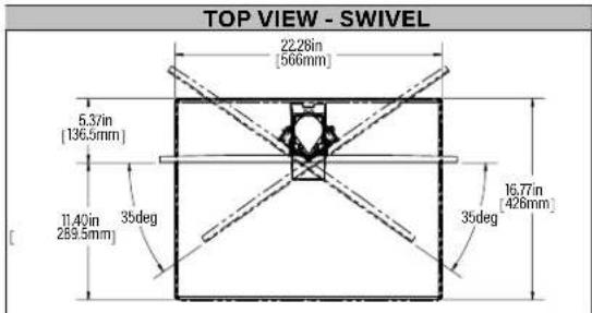 SANUS VSTV2B2 - Dimensions - 6