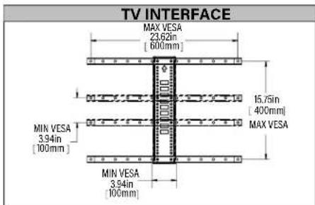 SANUS VSTV2B2 - Dimensions - 1