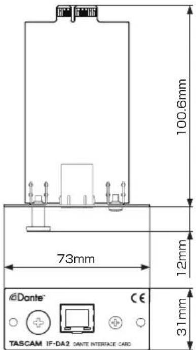 100.6mm 73mm 12mm 31mm ©Dante® TASCAM IF-DA2 DANTE INTERFACE CARD CE