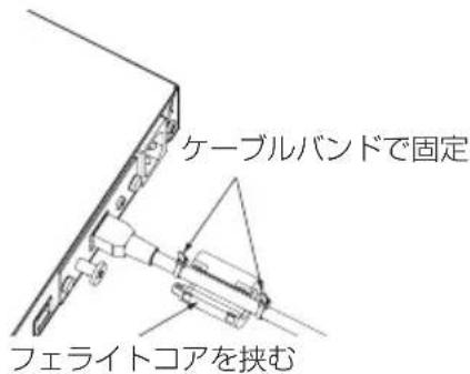 ケーブルバンドで固定 フェライトコアを挟む