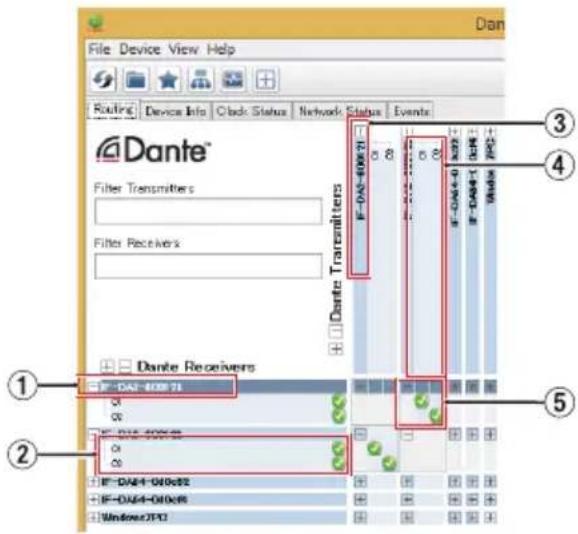 File Device View Help Routing Device Info Clock Status Network Status Events Dante Filter Transmitters Filter Receivers Dante Transmitters F-DAI-400671 F-DAI-400672 F-DAI-400673 F-DAI-400674 F-DAI-400675 F-DAI-400676 F-DAI-400677 F-DAI-400678 F-DAI-400679 F-DAI-400680 WindowJPO ① ② ③ ④ ⑤