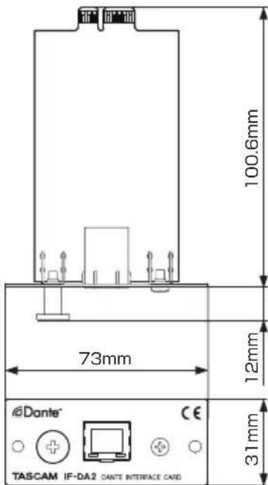 100.6mm 73mm 12mm 31mm @Dante® CE TASCAM IF-DA2 CASTE INTERFACE CARD