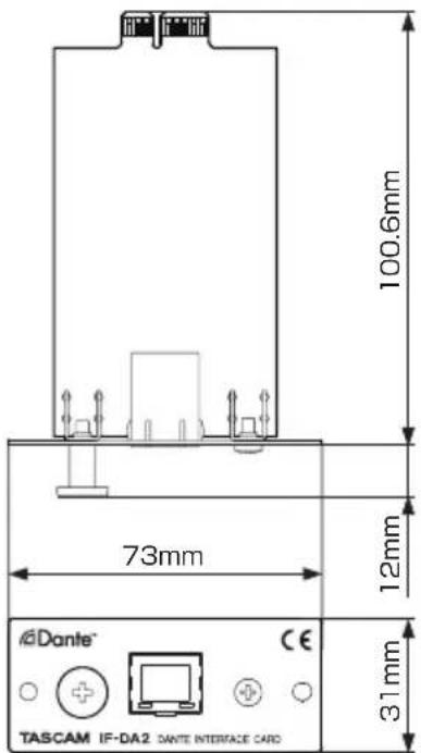 100.6mm 73mm 12mm 31mm ©Dante® TASCAM IF-DA2 DANTE INTERFACE CARD CE