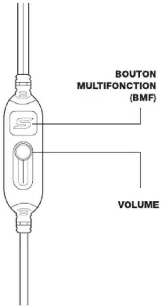 Scosche HP153MD - Important! - 2