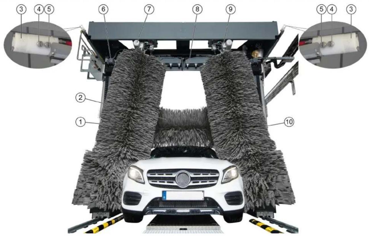 Kärcher CW 3 Klean!Star - Vista general de la instalación en la zona de entrada - 2