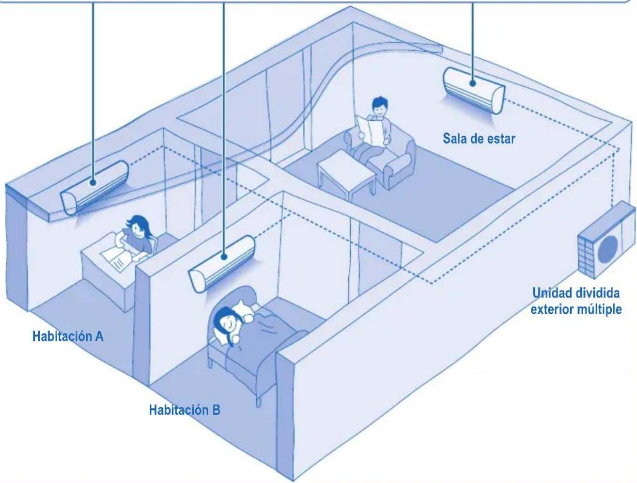 PANASONIC CSXE7LKEW - UNIDAD INTERIOR - 1