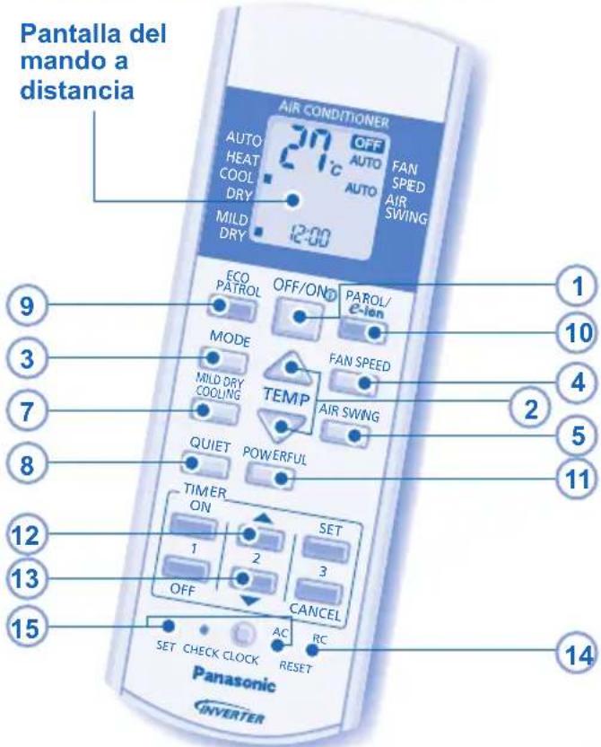 PANASONIC CSXE7LKEW - PARA DISFRUTAR DE UN AMBIENTE TRANQUILO - 2