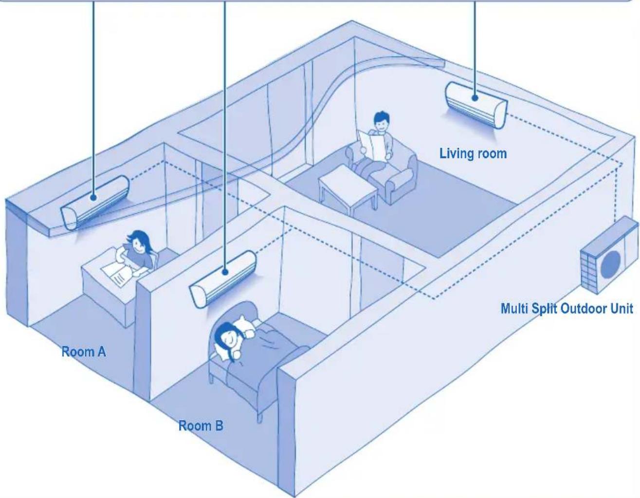 PANASONIC CSXE7LKEW - INDOOR UNIT - 1