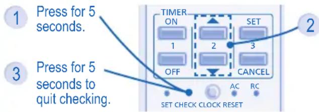 PANASONIC CSXE7LKEW - The unit stops and the timer indicator blinks. - 1