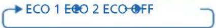 PANASONIC CSXE7LKEW - ECO PATROL - 1