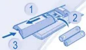 PANASONIC CSXE7LKEW - QUICK GUIDE/GUIDE RAPIDE/GUÍA RÁPIDA/KURZANLEITUNG/GUIDA RAPIDA - 1