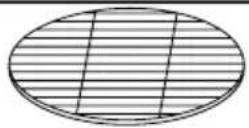 Azzurro Kamado Small - Sommaire - 3