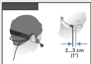 SENNHEISER XSW2835 - XS WIRELESS 2 - 18
