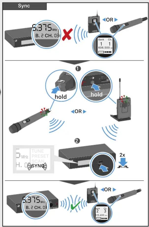 SENNHEISER XSW2835 - XS WIRELESS 2 - 14