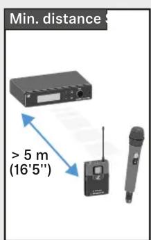 SENNHEISER XSW2835 - XS WIRELESS 2 - 20