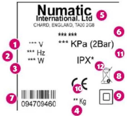 Numatic International. Ltd CHARD, ENGLAND, TA20 2GB *** V *** Hz *** W IPX* 1 2 3 7 094709460 *** KPa (2Bar) 11 12 8 10 ** Kg 9 4