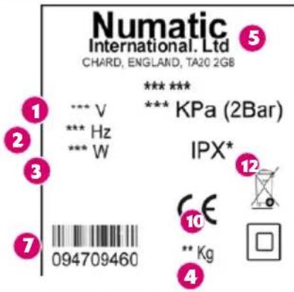 Numatic International, Ltd CHARD, ENGLAND, TA20 2GB *** ***** *** V *** KPa (2Bar) *** Hz *** W IPX* 1 2 3 7 094709460 10 ** Kg 4