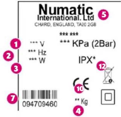 Numatic International. Ltd CHARD, ENGLAND, TA20 2GB *** *** *** V *** Hz *** W *** KPa (2Bar) IPX* 12 7 094709460 10 ** Kg 4