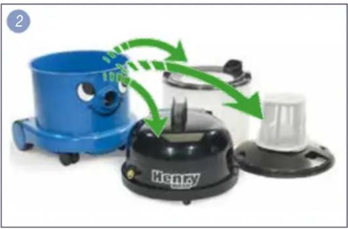 Numatic Henry Wash HVW3702 - Henry WASH - 3