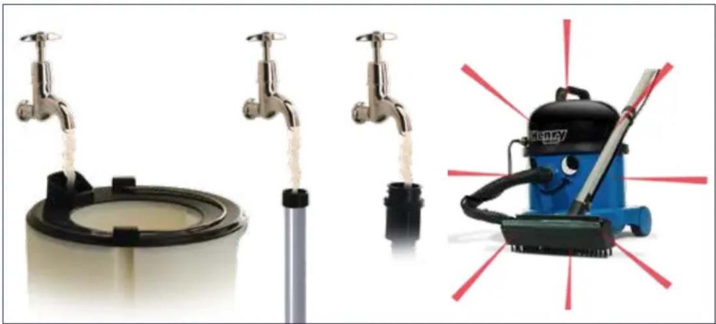 Numatic Henry Wash HVW3702 - Cleaning - Staubfilterwechsel - Nettoyage - Reiniging - Limpeza-Pulizia apparecchio - Limpieza-Czyszczenie maszyny - 3