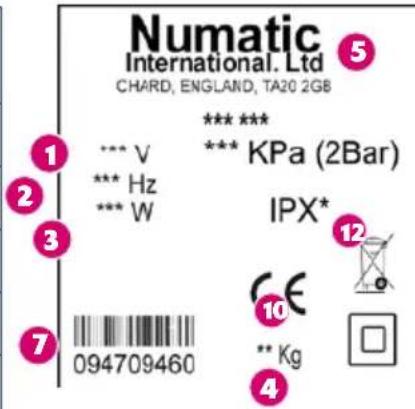 Numatic International. Ltd CHARD, ENGLAND, TA20 2GB *** ***** *** V *** KPa (2Bar) *** Hz *** W IPX* 1 2 3 7 094709460 10 ** Kg 4