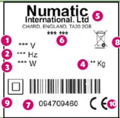 Numatic International. Ltd CHARD, ENGLAND, TA20 2GB 1 *** V 2 *** Hz 3 *** W 4 ** Kg 5 6 7 094709460 C €10