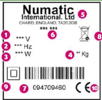 Numatic International. Ltd CHARD, ENGLAND, TA20 2GB 1 *** V 2 *** Hz 3 *** W 4 ** Kg 5 6 7 094709460 C €10