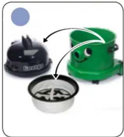 Numatic George GVE3722 - 2
