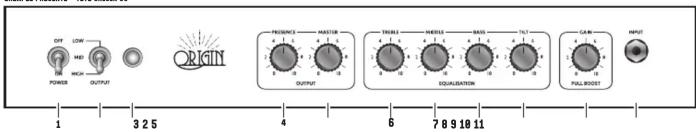 OFF LOW RED HIGH OUTPUT ORIGIN 1 3 2 5 4 6 7 8 9 10 11 PRESENTS MASTER TURPLE THREESE BASS TCT CAK HUNT