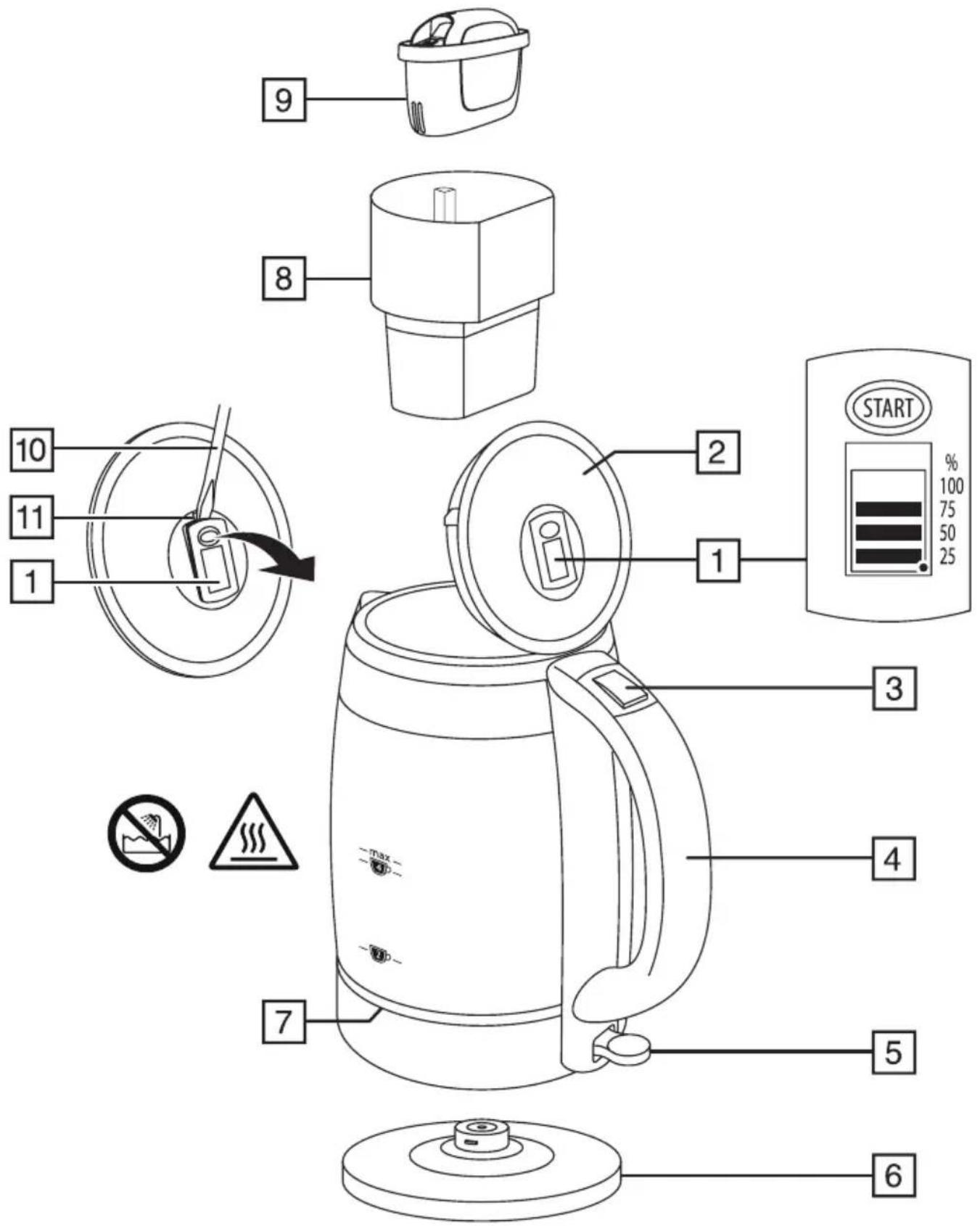 RUSSELL HOBBS 2076057 - 1