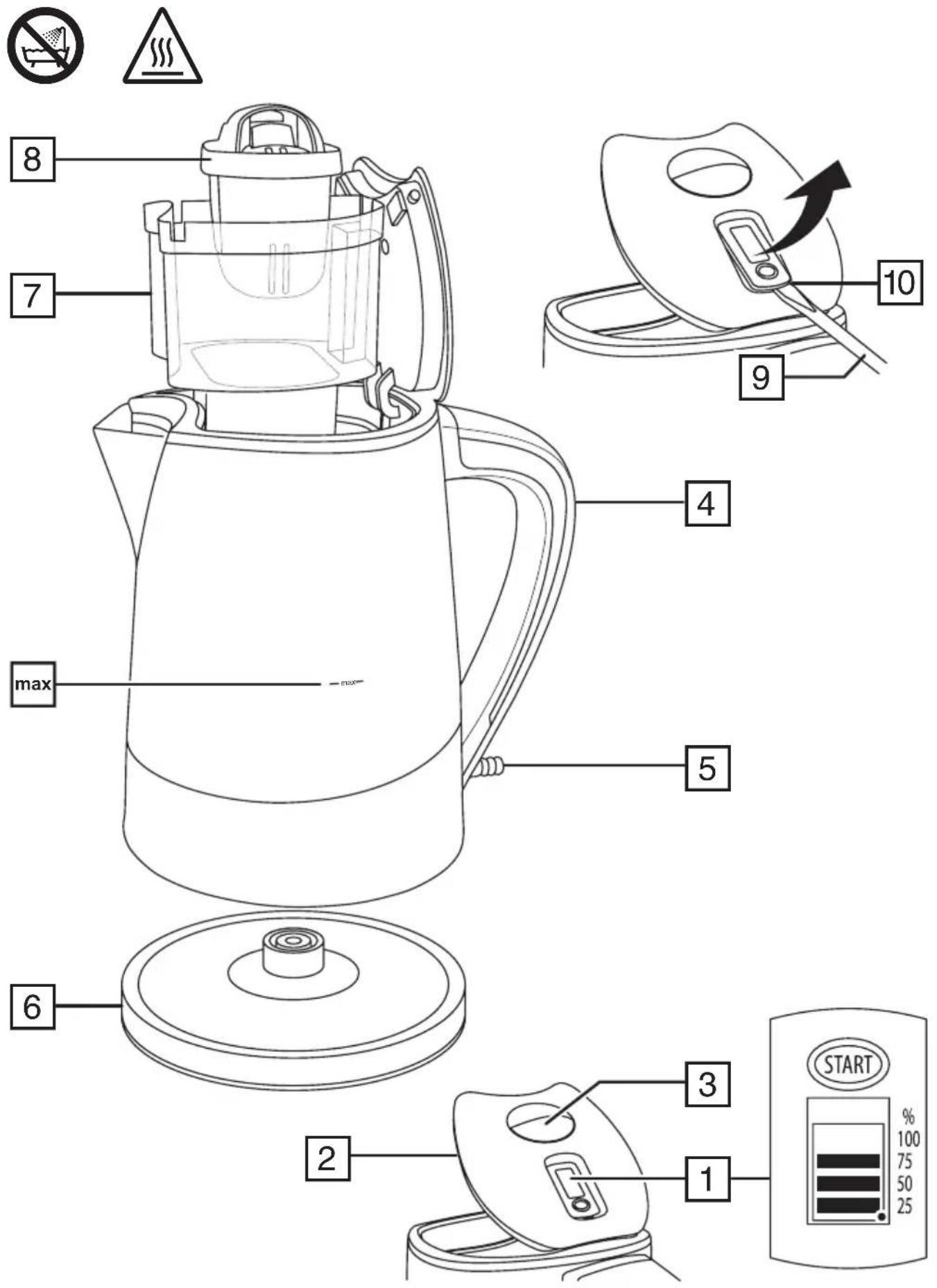 RUSSELL HOBBS 2285070 - 1