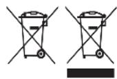 RUSSELL HOBBS 2285070 - RECIKLIRANJE - 1