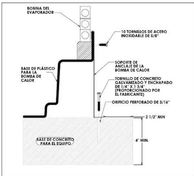 Jandy JE1500T - Distribución hidráulica - 1