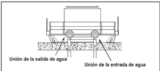 Jandy JE1500T - Propiedades químicas del agua - 1