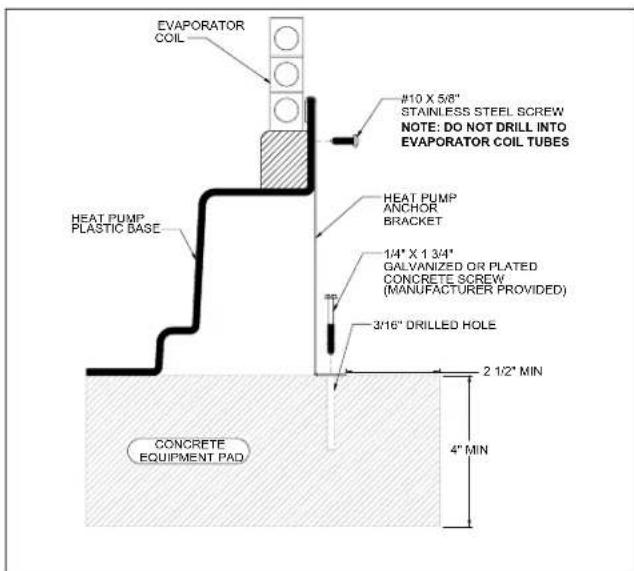 Jandy JE3000T - Plumbing Layout - 1