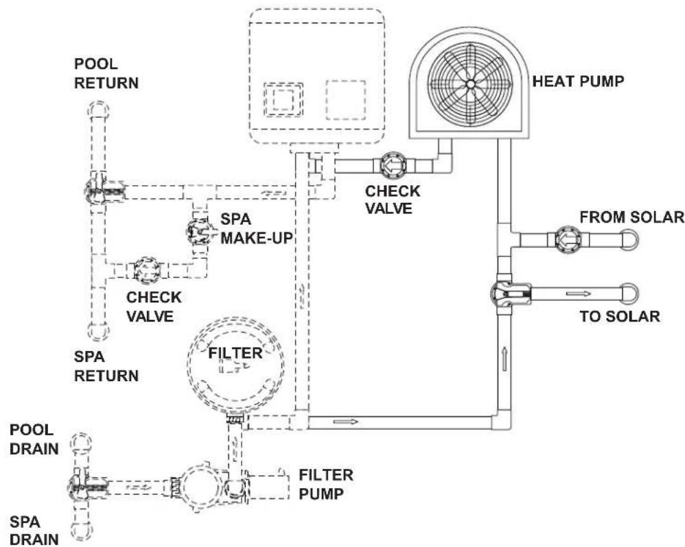 Jandy JE3000T - Multiple Heat Pump Connections - 2