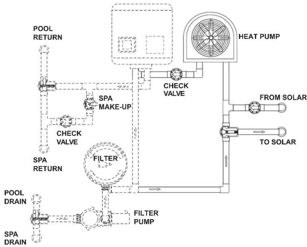 Jandy JE3000TR - Multiple Heat Pump Connections - 2