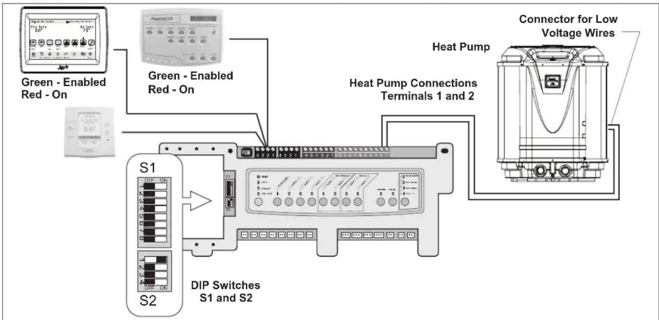 Jandy JE3000TR - Connection to a Secondary User Interface - 1