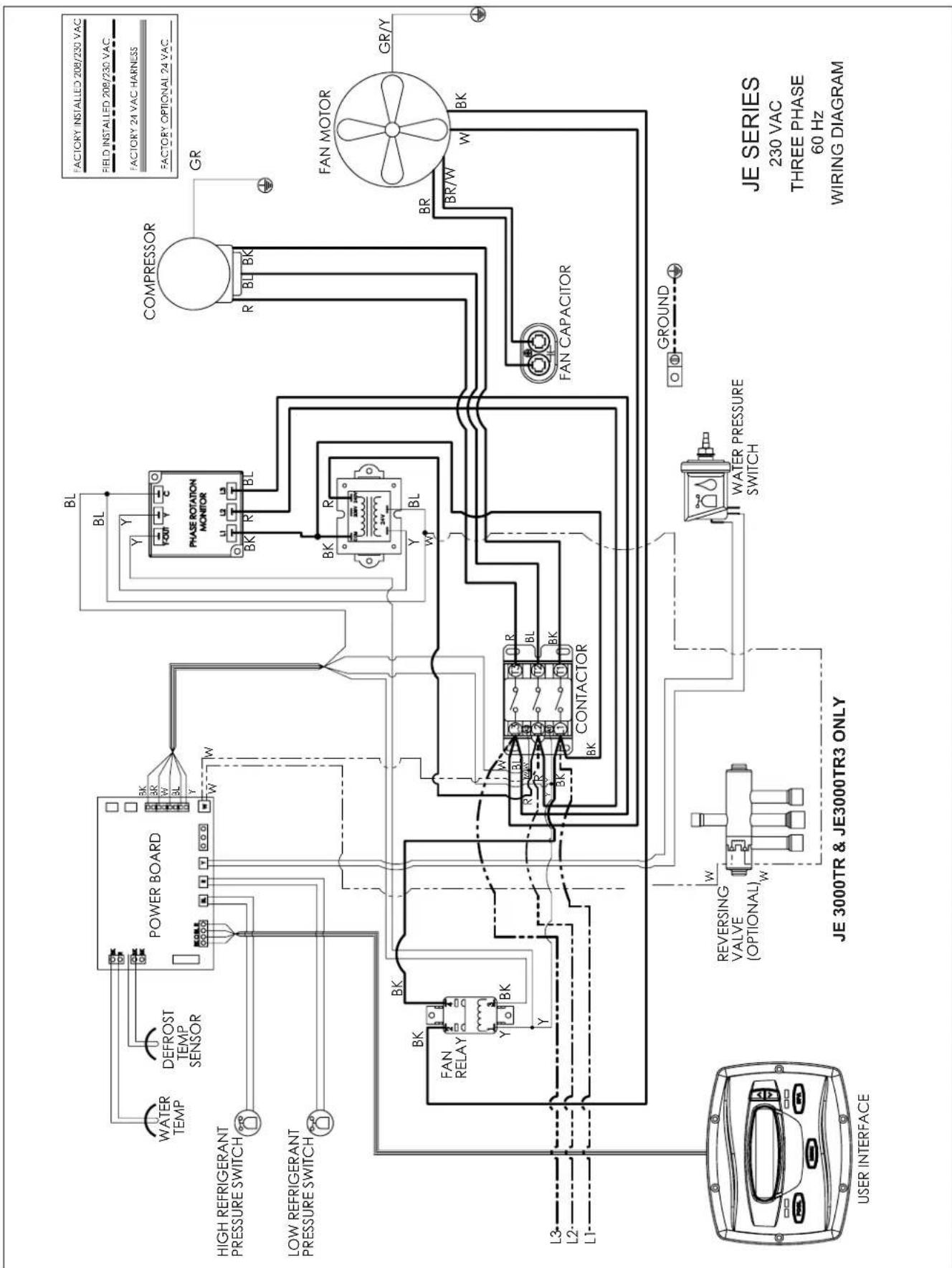 Jandy JE3000TR - CAUTION - 2