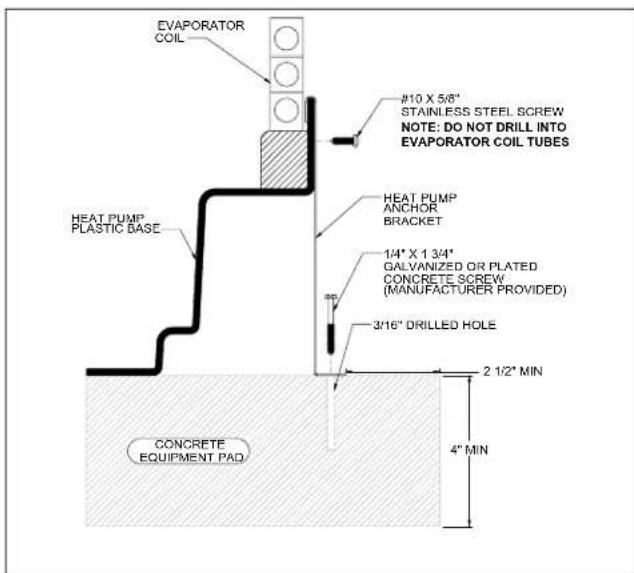 Jandy JE3000TR - Plumbing Layout - 1