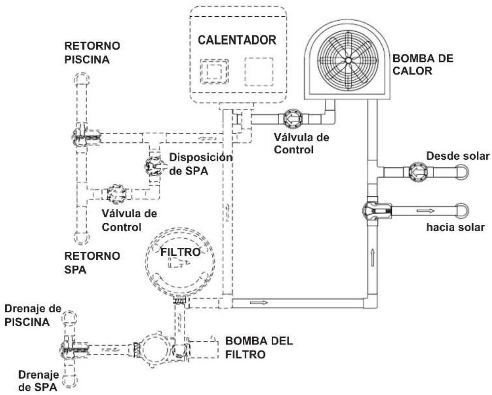Jandy JE2000T - Múltiples conexiones de la bomba de calor - 2