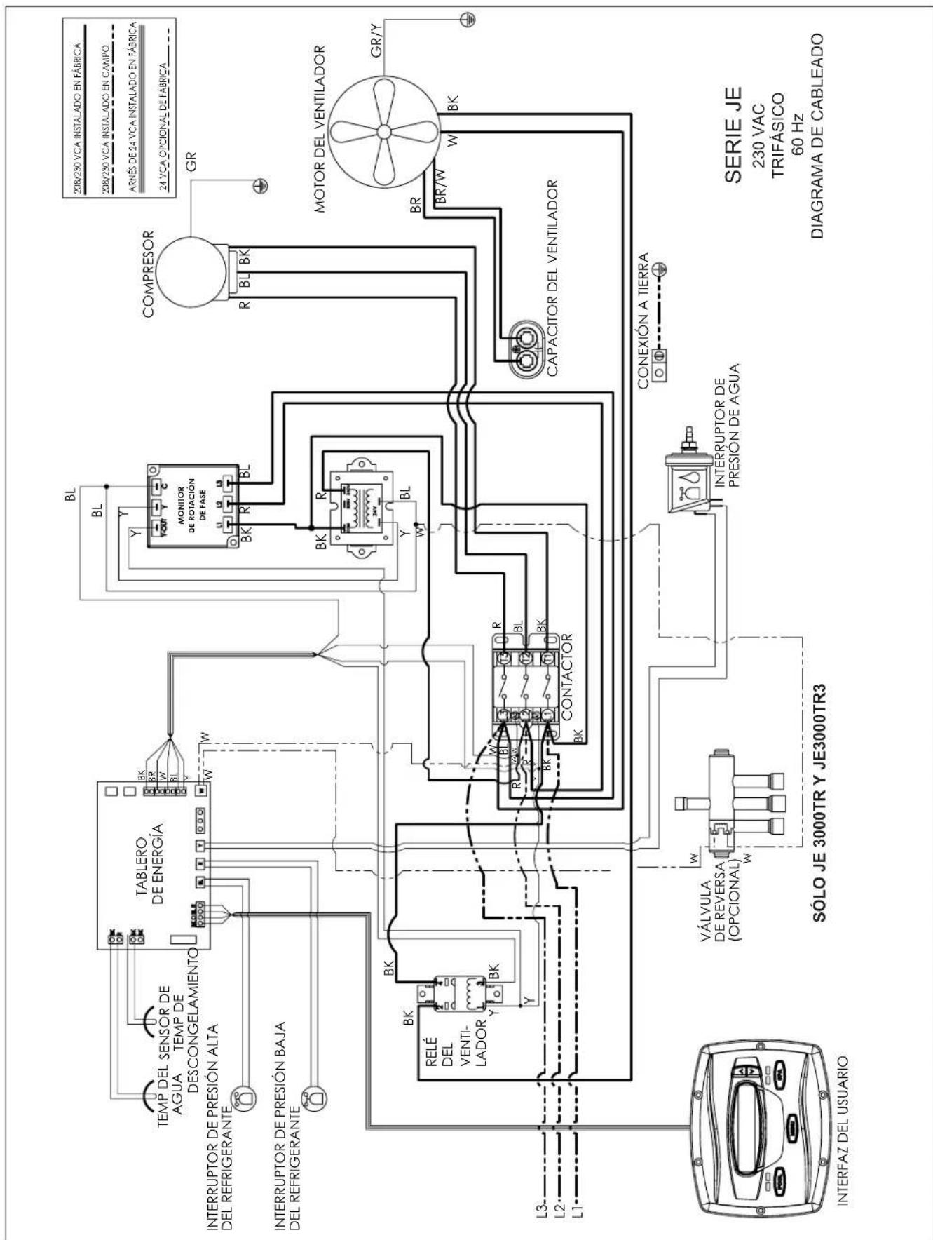 Jandy JE2000T - PRECAUCIÓN - 2