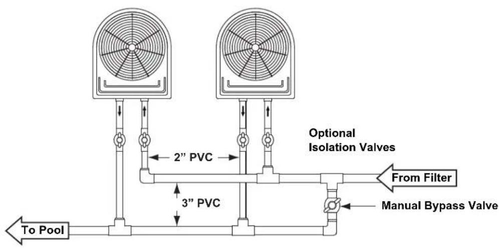 Jandy JE2500T - Multiple Heat Pump Connections - 3