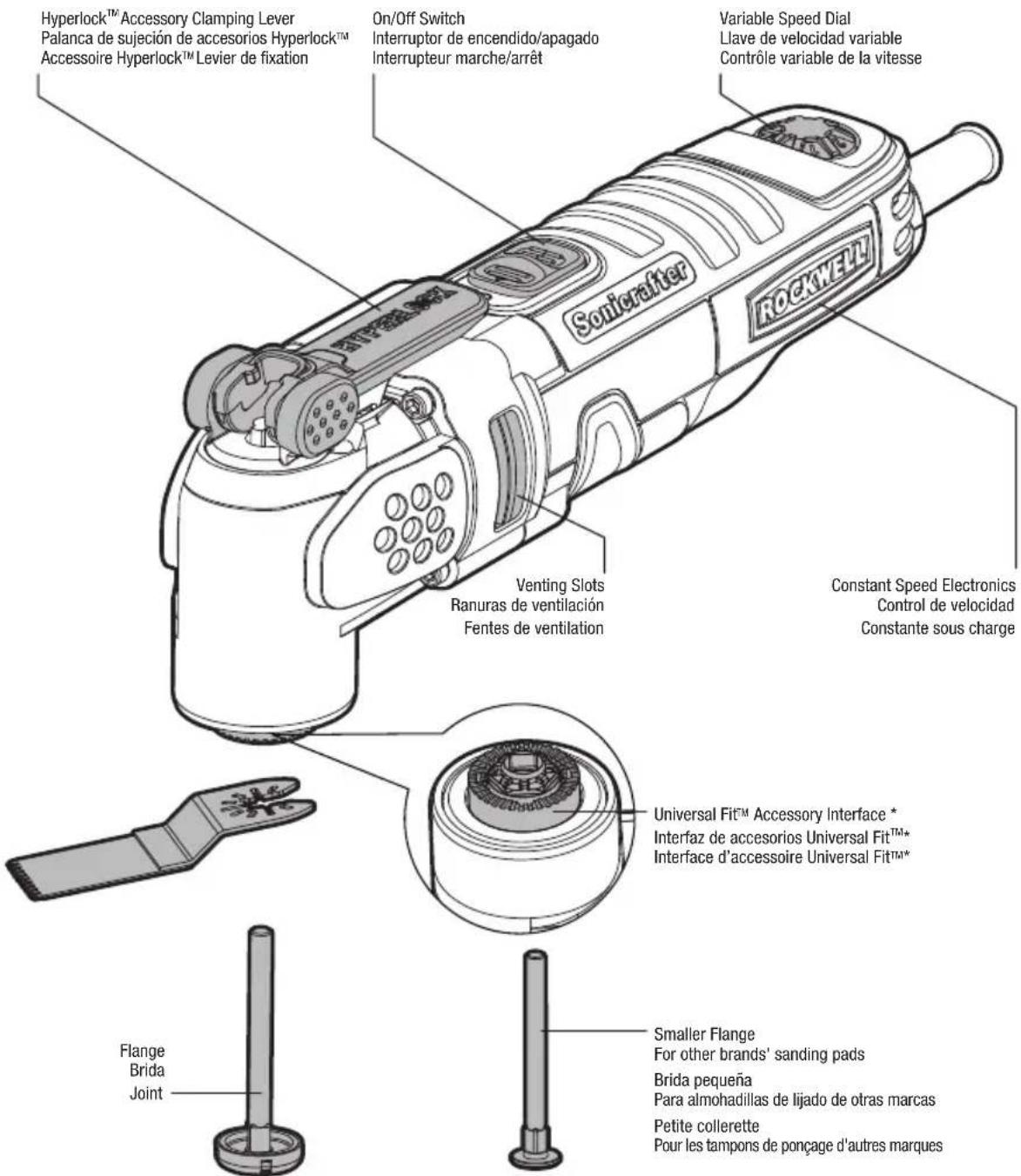 Hyperlock™ Accessory Clamping Lever Palanca de sujeción de accesorios Hyperlock™ Accessoire Hyperlock™ Levier de fixation On/Off Switch Interruptor de encendido/apagado Interrupteur marche/arrêt Variable Speed Dial Llave de velocidad variable Contrôle variable de la vitesse Sonerafter Rockwell Venting Slots Ranuras de ventilación Fentes de ventilation Constant Speed Electronics Control de velocidad Constante sous charge Universal Fit™ Accessory Interface * Interfaz de accesorios Universal Fit™* Interface d'accessoire Universal Fit™* Flange Brida Joint Smaller Flange For other brands' sanding pads Brida pequeña Para almohadillas de lijado de otras marcas Petite collerette Pour les tampons de ponçage d'autres marques