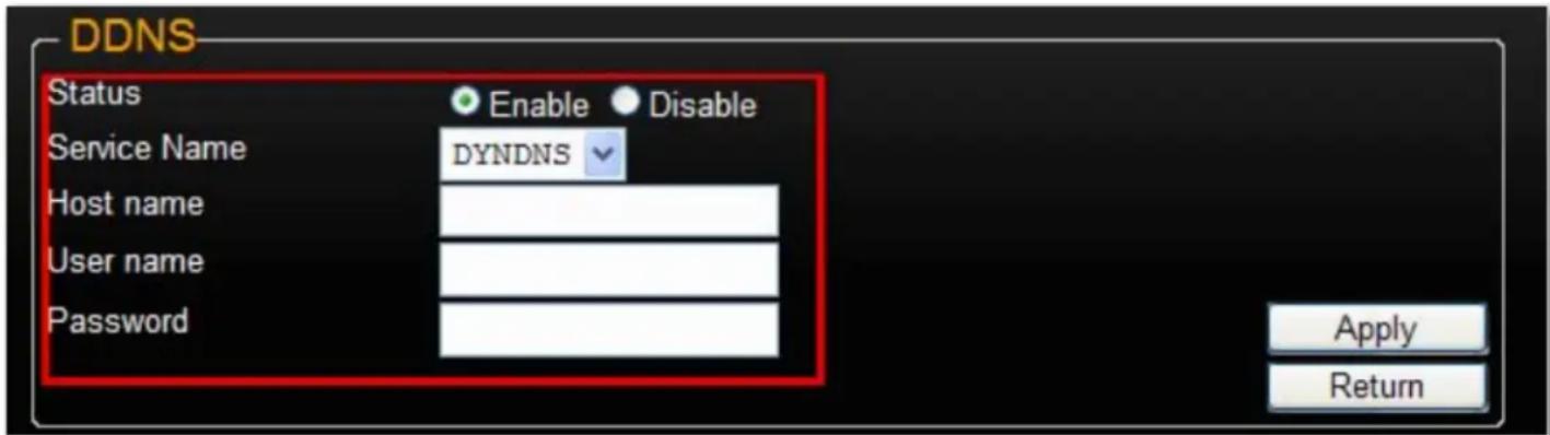DDNS Status Enable Disable Service Name DYNDNS Host name User name Password Apply Return