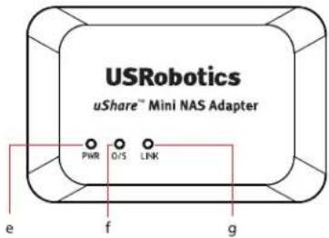 USRobotics uShare™ Mini NAS Adapter PWR O/S LINK e f g