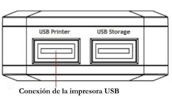 USB Printer USB Storage Conexión de la impresora USB