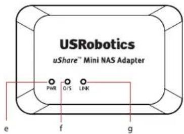 USRobotics uShare™ Mini NAS Adapter PWR O/S LINK e f g