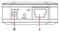 US ROBOTICS USR8710 - Hardware-Installation - 1